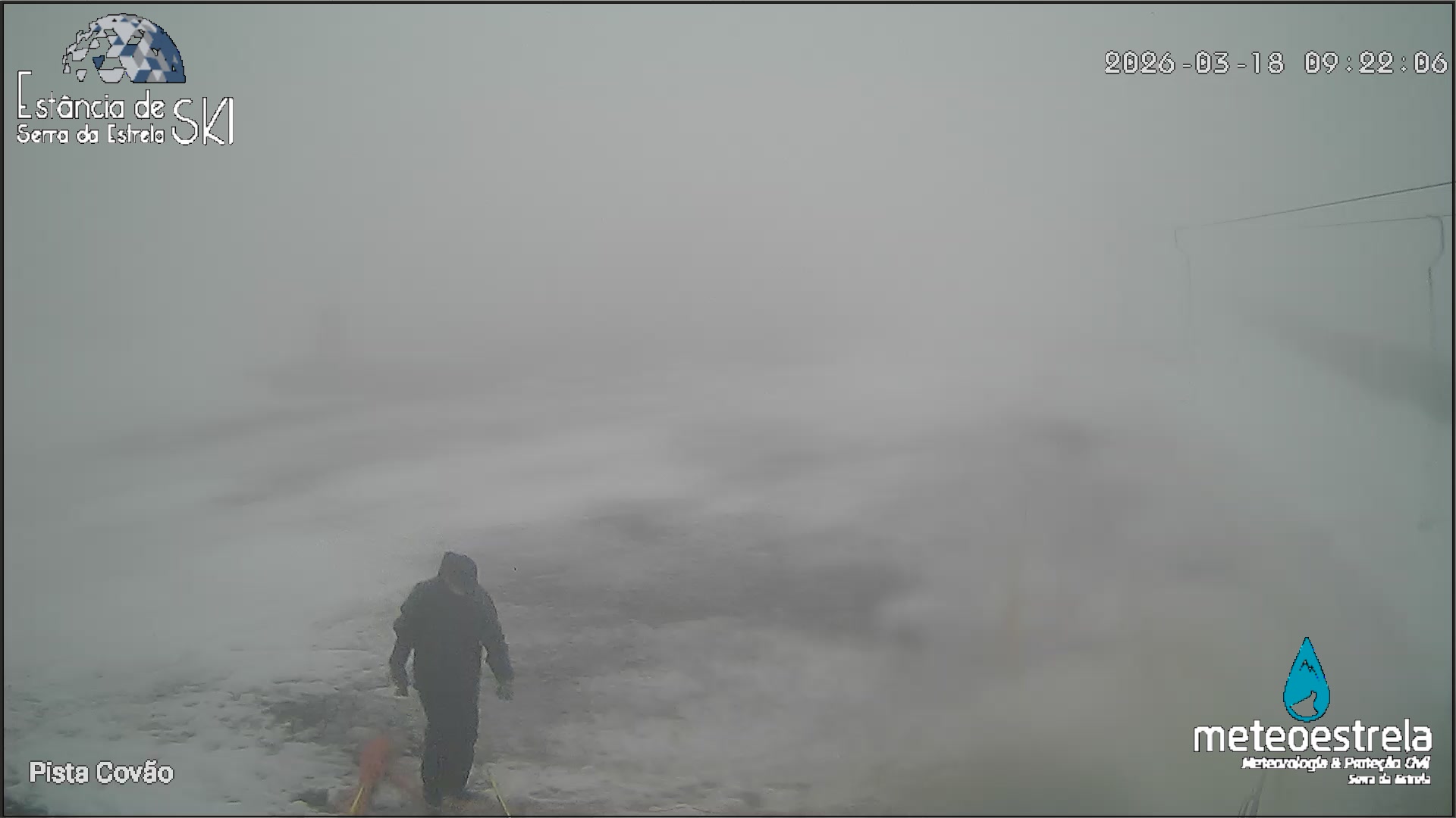 Webcam en Pista da Lagoa