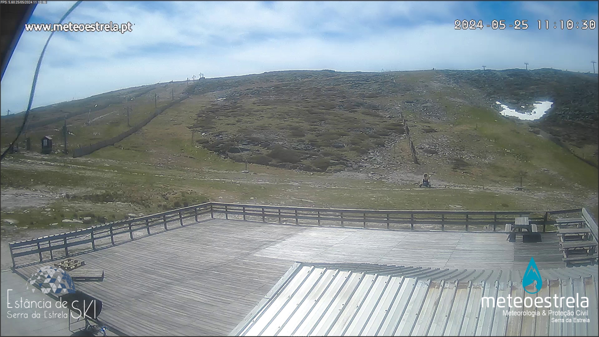 Webcam en Estancia de Ski