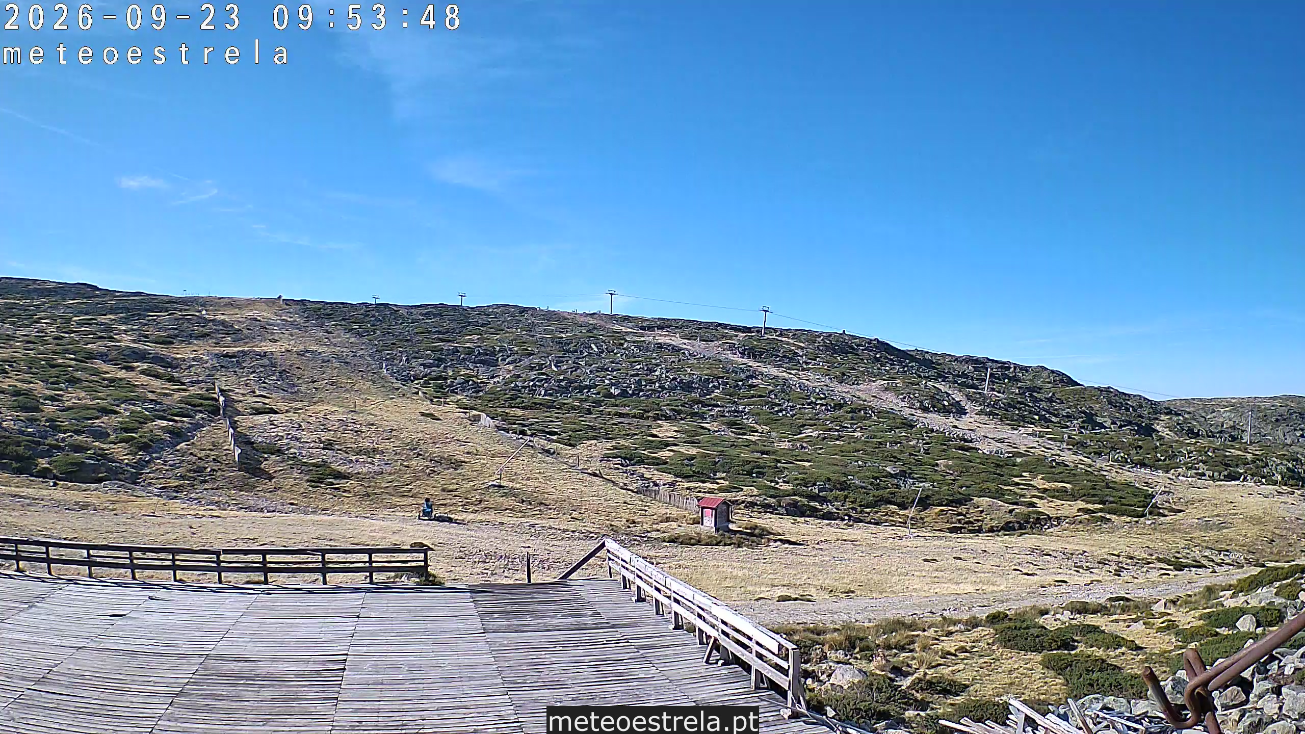 Webcam en Estancia de Ski