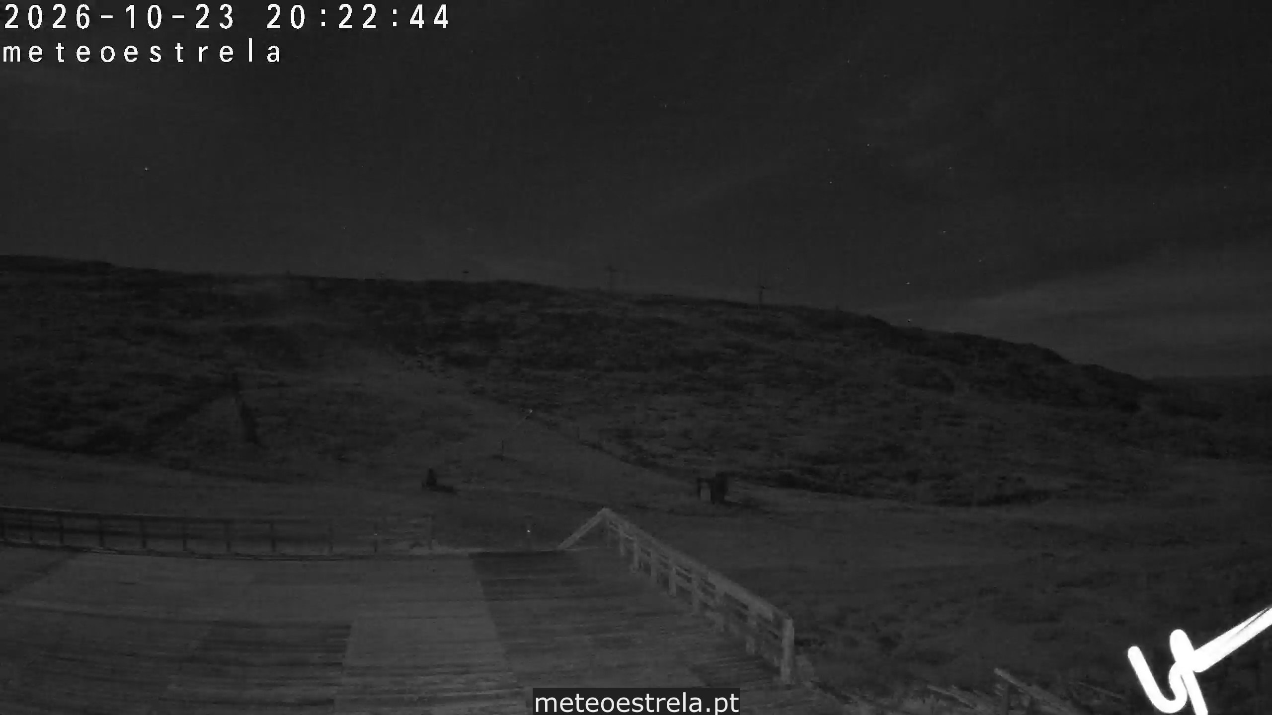 Webcam en Estancia de Ski
